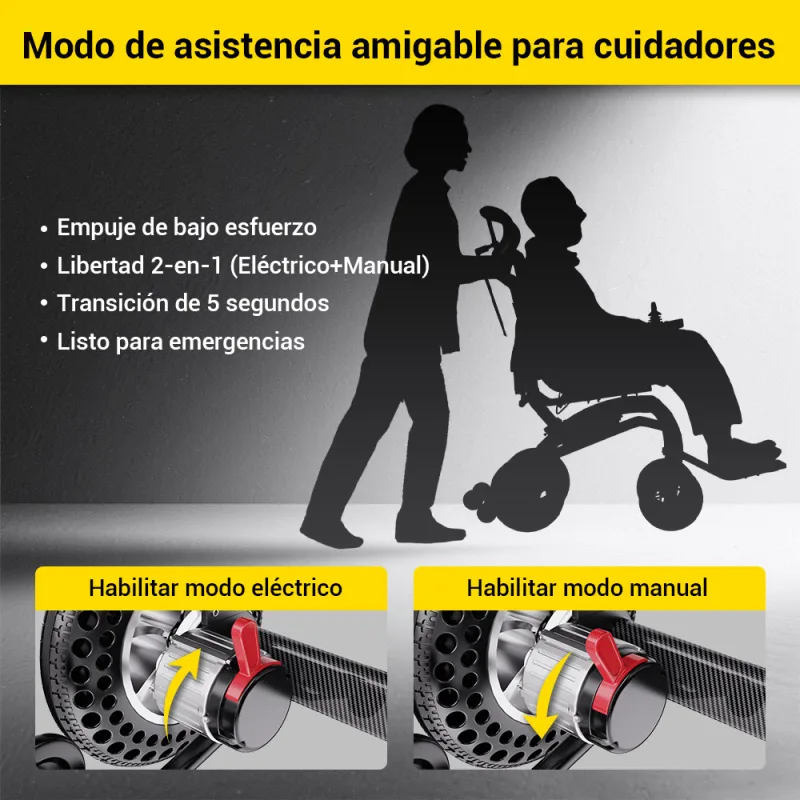 Easwe B10 Es 4
