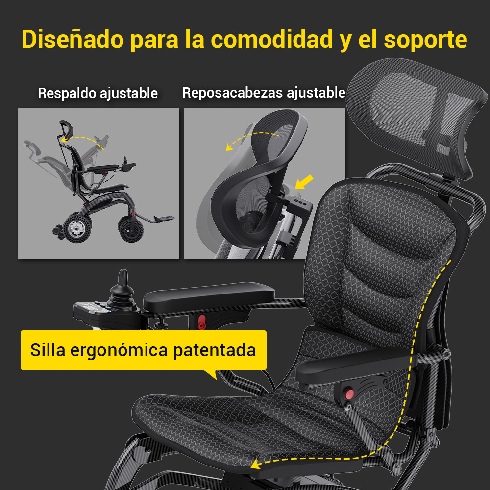 Easwe™ B10 Silla De Ruedas Eléctrica Plegable 17 2