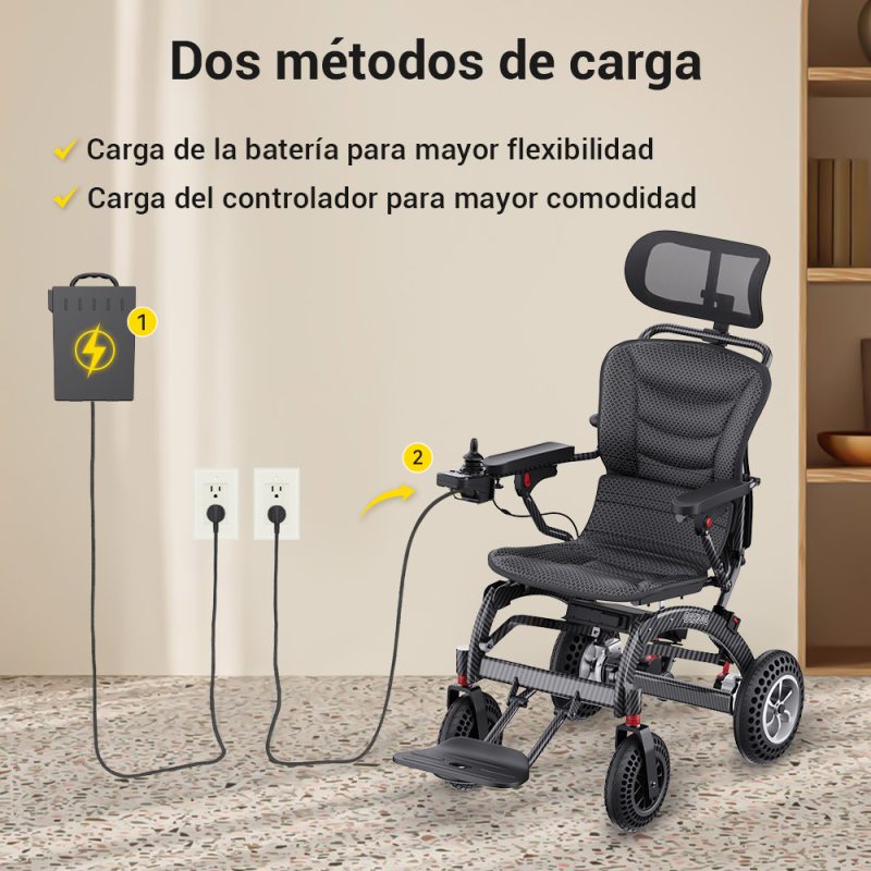 Easwe™ B10 Silla De Ruedas Eléctrica Plegable 2 2