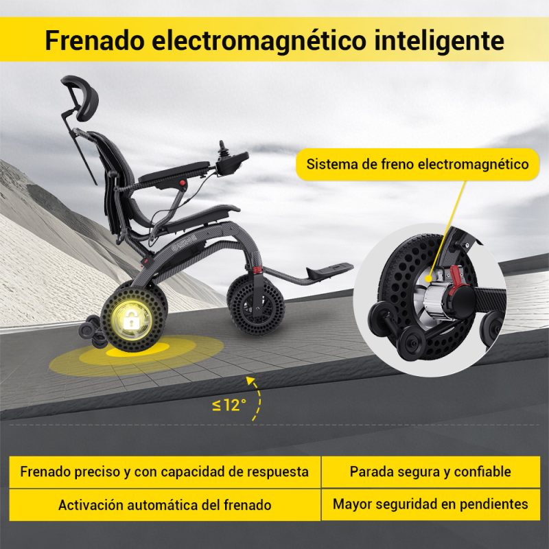 Easwe™ B10 Silla De Ruedas Eléctrica Plegable 4 2