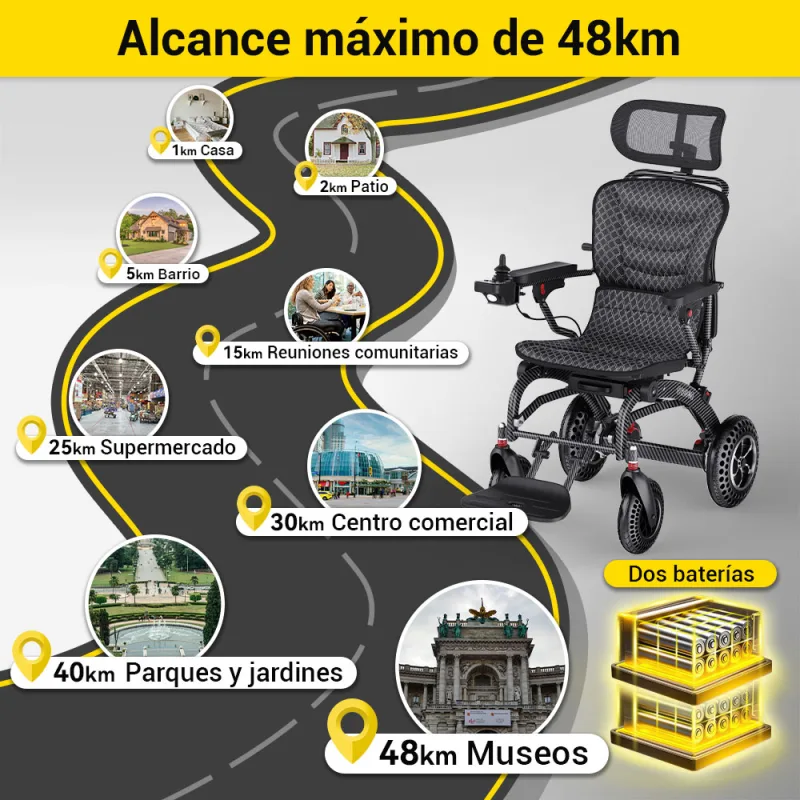 Easwe B10 Es 20250710 12