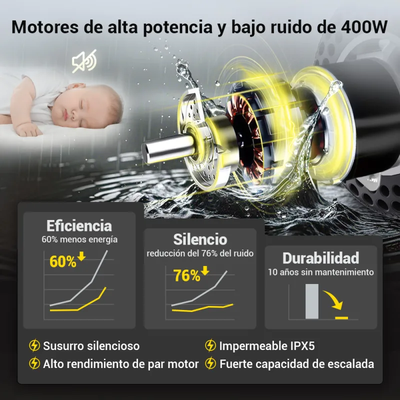 Easwe B10 Es 20250710 16