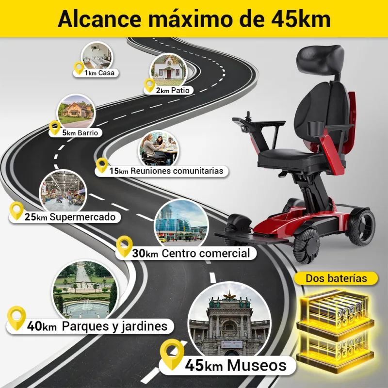 Easwe L10 Es Feature 20250819 17