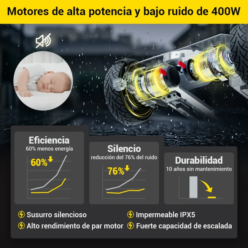 Easwe L10 Es Feature 20250819 7